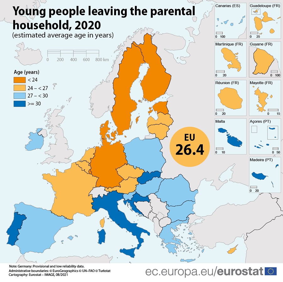 Eurostat: Οι νέοι Ευρωπαίοι αργούν να φύγουν από το πατρικό σπίτι - Με τους γονείς ως τα 29 στην Ελλάδα