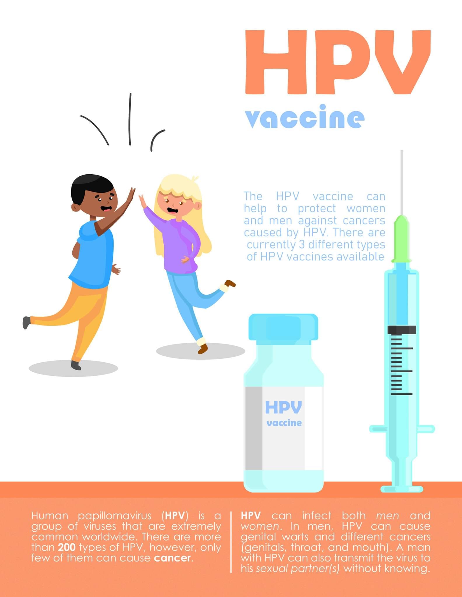 Δωρεάν ο εμβολιασμός κατά των HPV και στα αγόρια 9-18 ετών